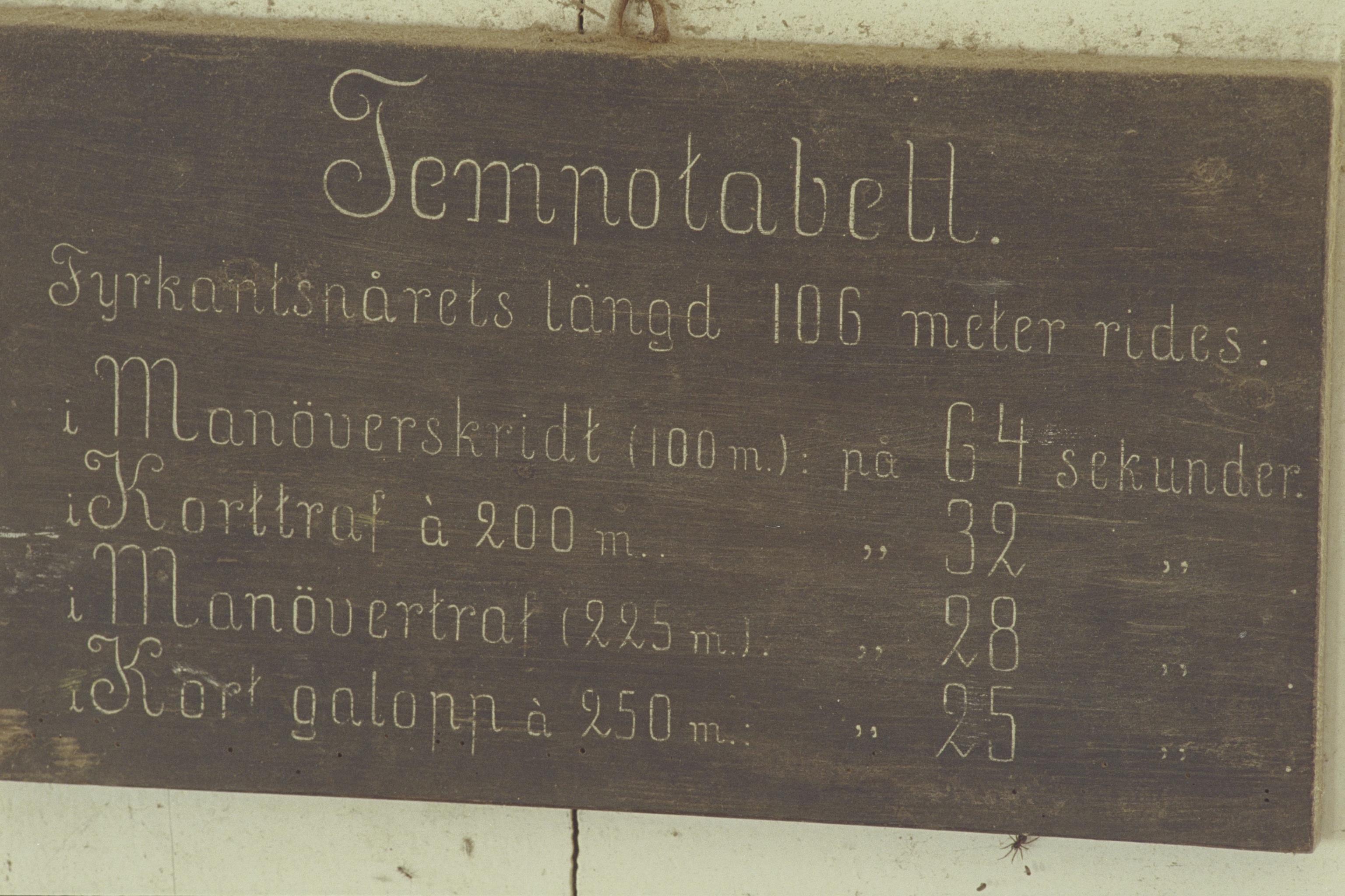 Bengt A Lundberg, Strömsholms slott