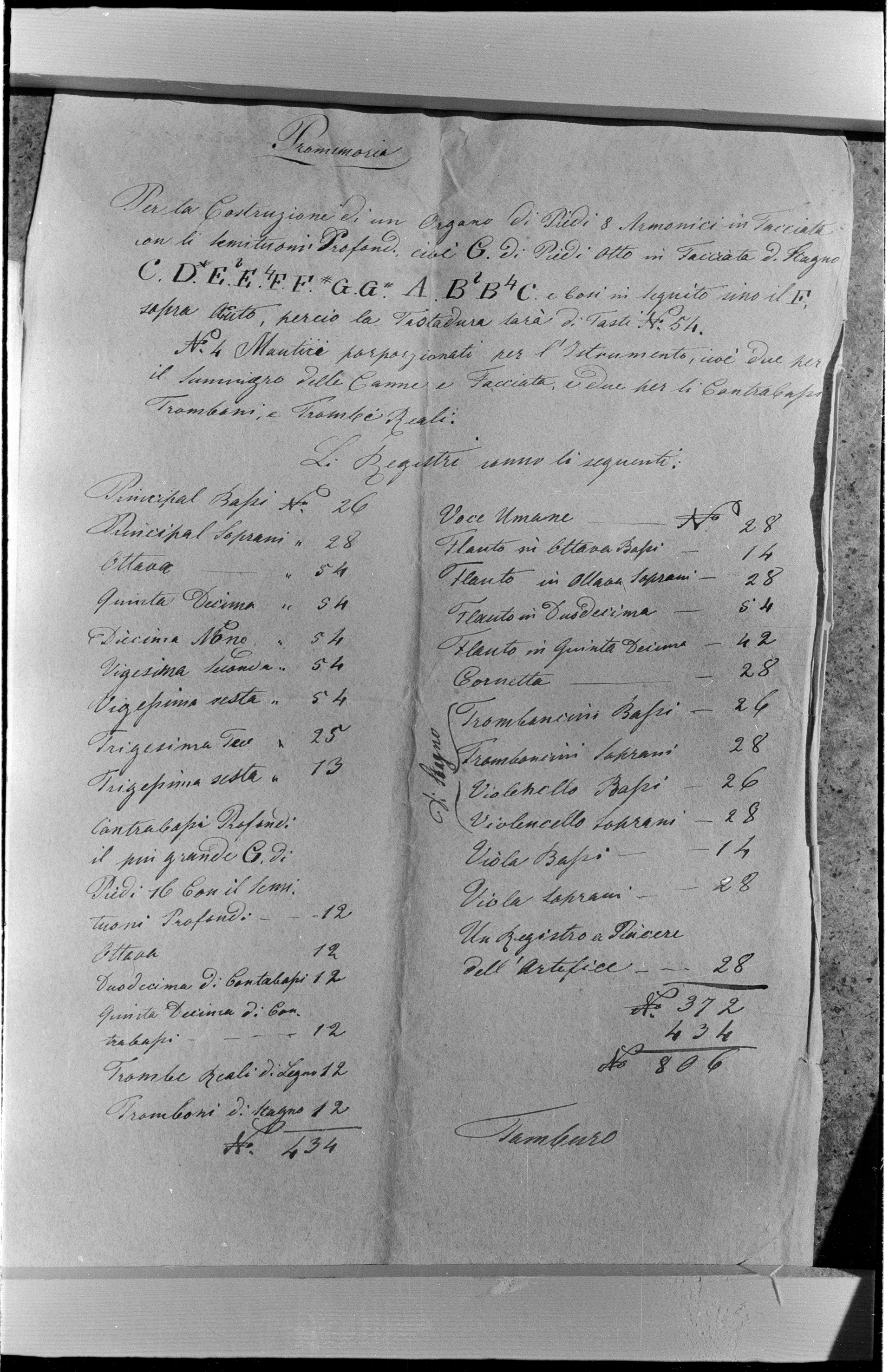 Ermin Armano, Cres (Mali Lošinj) - Arhiv katedrale - Prepiska s A. Callidom