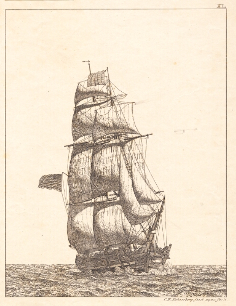 C.W. Eckersberg, En nordamerikansk brig
