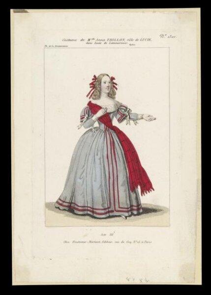 Unknown, H Beard Print Collection