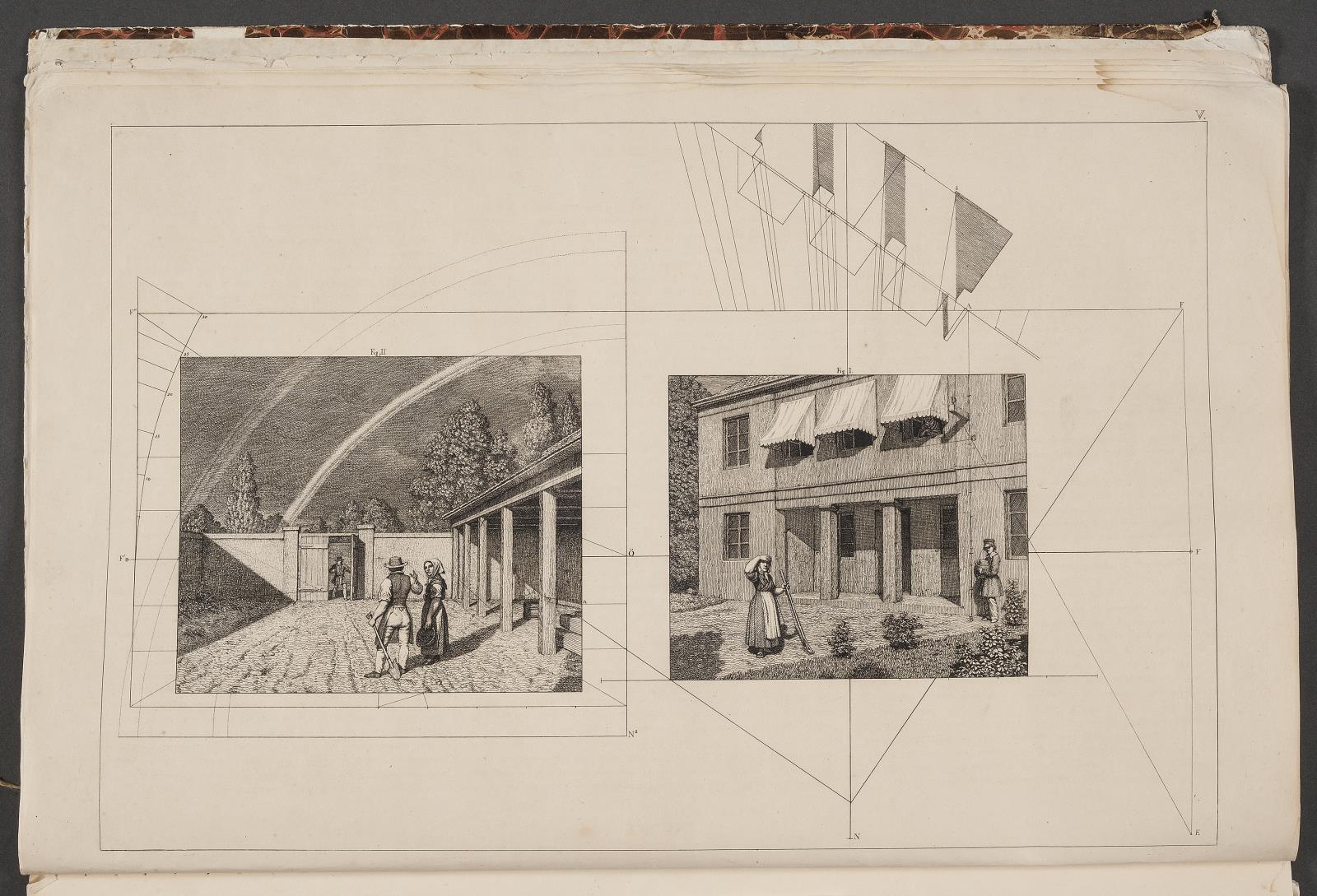 C.W. Eckersberg, "Linearperspectiven". Tavle V