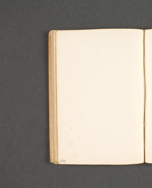 Johan Thomas Lundbye, Blank