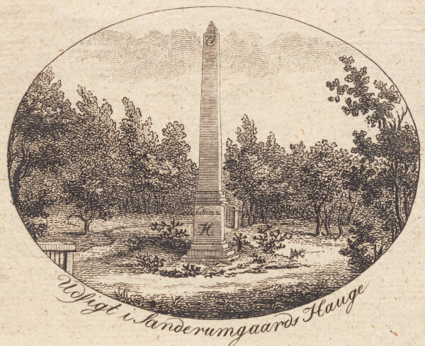 J.F. Clemens, Vignet. Udsigt i Sanderumgaards Hauge