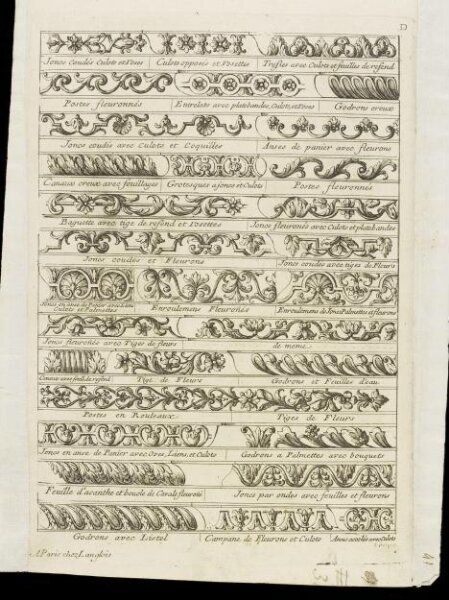 Unknown, Dessins de divers ornemens et moulures antiques et moderne