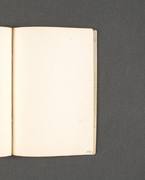 Johan Thomas Lundbye, Blank