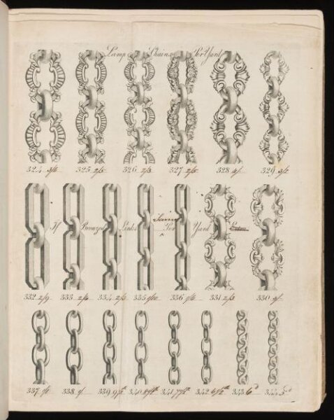Unknown, Print