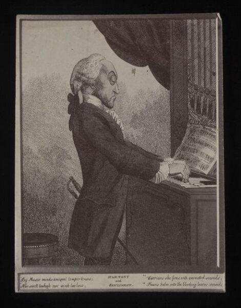Unknown, Composer Thomas Augustine Arn