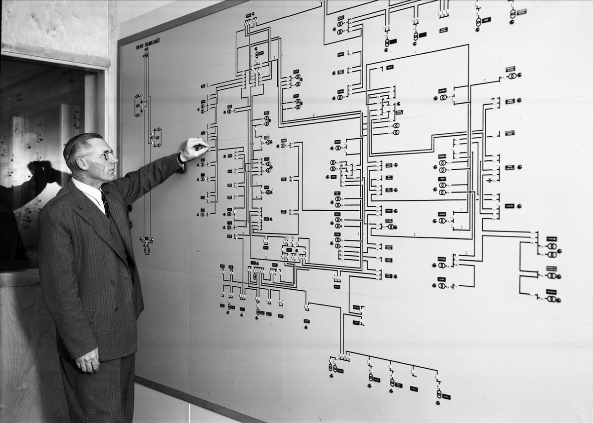 Paul Sandberg, “New Administration Building for the Gas and Electricity Works,” engineer O Mannberg at the Signboard, Uppsala 1942