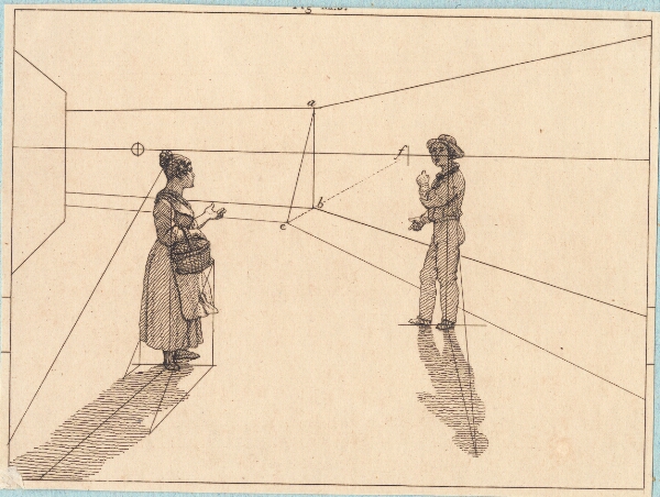 C.W. Eckersberg, To figurer i en geometrisk konstruktion. Illustration til "Linearperspectiven", Tavle IV