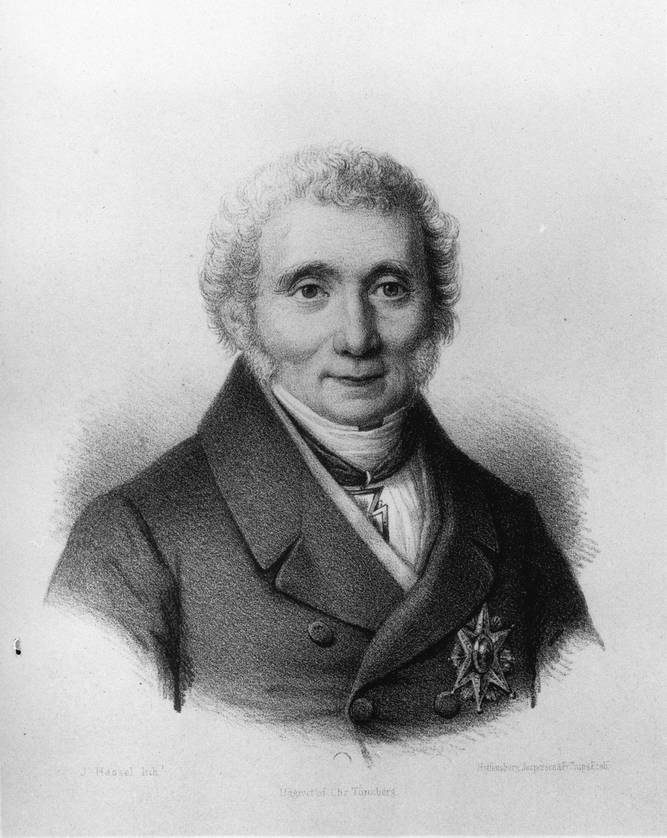 Anders Beer Wilse, Prot: Jonas Collett