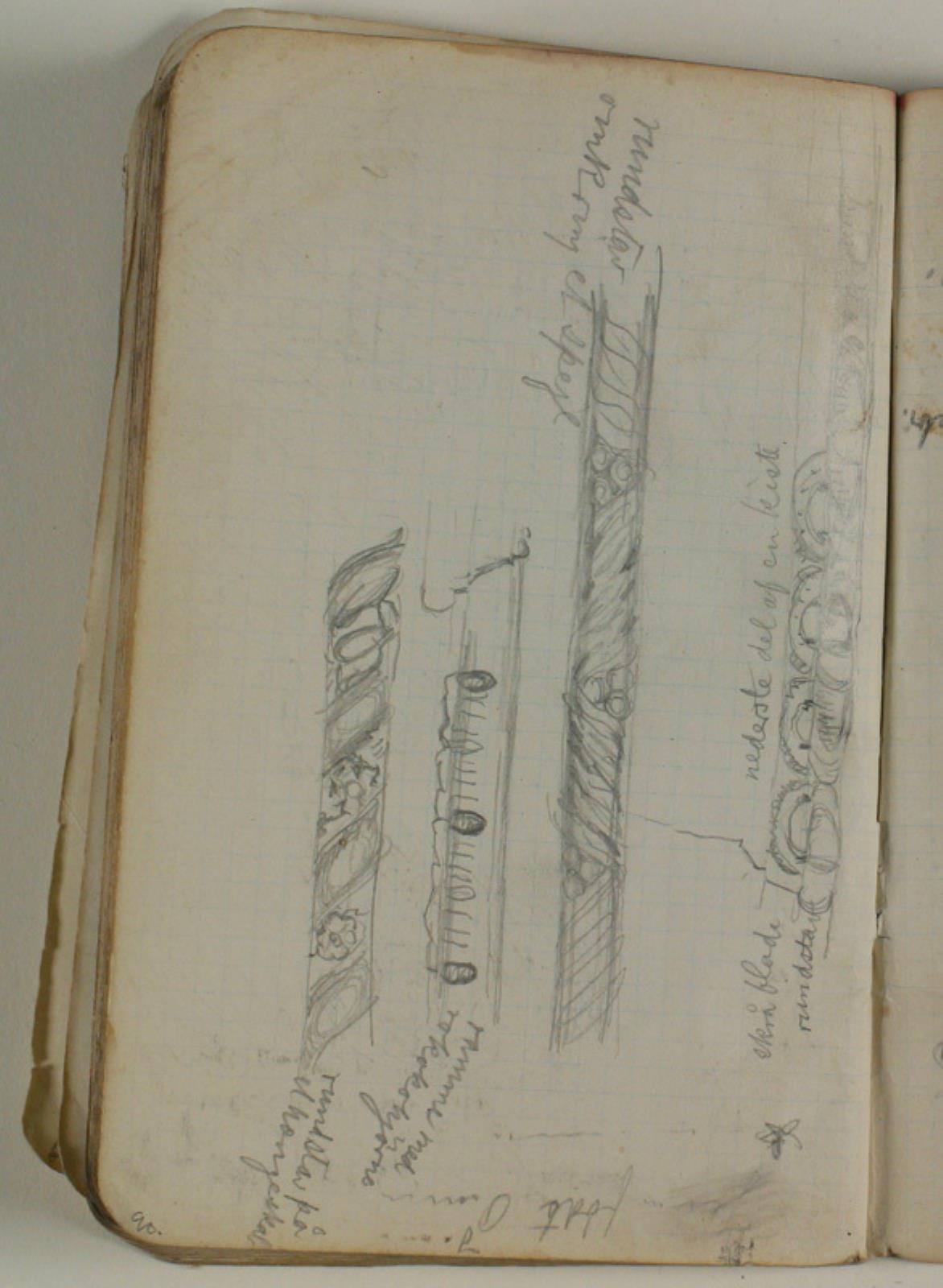 Niels Larsen Stevns, Studier af rammer og rundstave. Notater