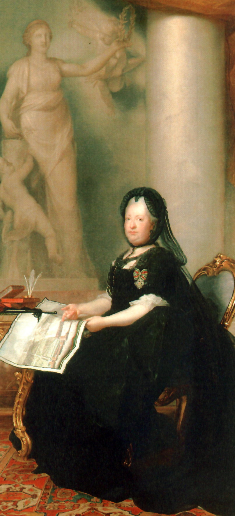 Anton von Maron, Portrait of Maria Theresa of Austria