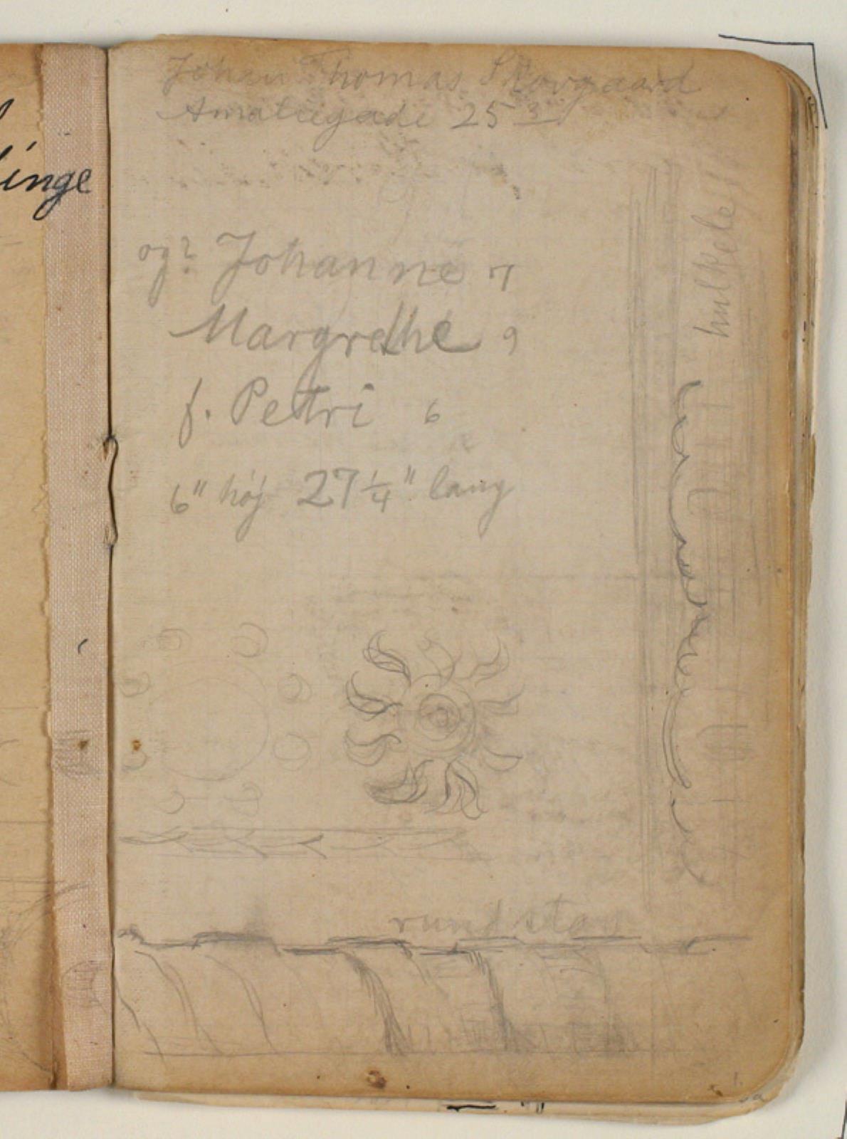 Niels Larsen Stevns, Studier af ornamenter og rammeprofiler. Notater