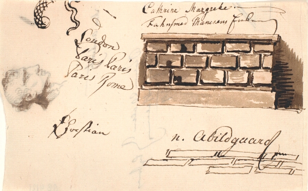 Nicolai Abildgaard, Studie af en mur