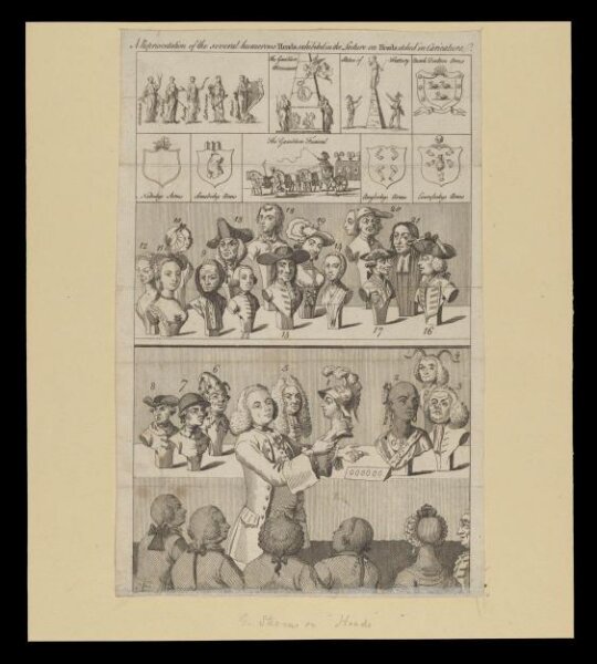 Unknown, H Beard Print Collection