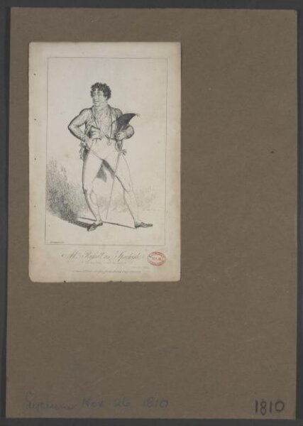 Cruikshank, George, Mr. Russell as Sparkish