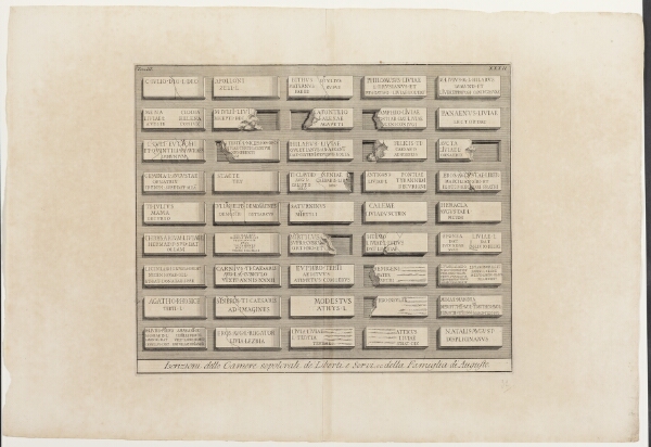 Giovanni Battista Piranesi, Iscrizioni delle Camere sepolcrali de' Liberti e Servi, ec. della Famiglia di Augusto, XXXII