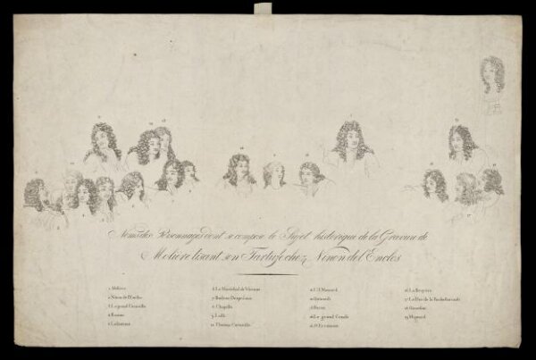 Unknown, H Beard Print Collection