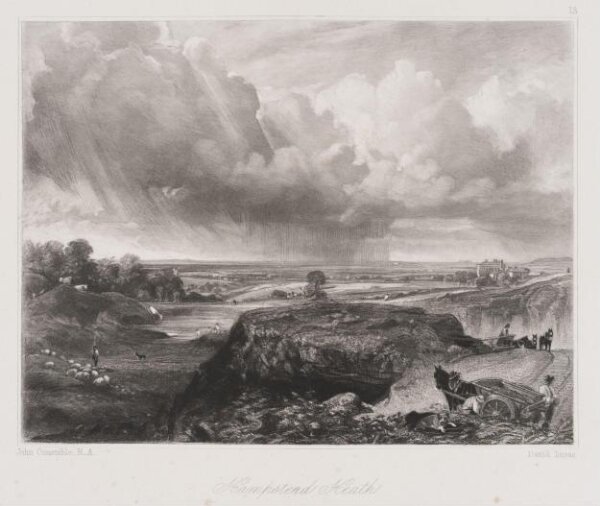 Constable, John RA, Hampstead Heath