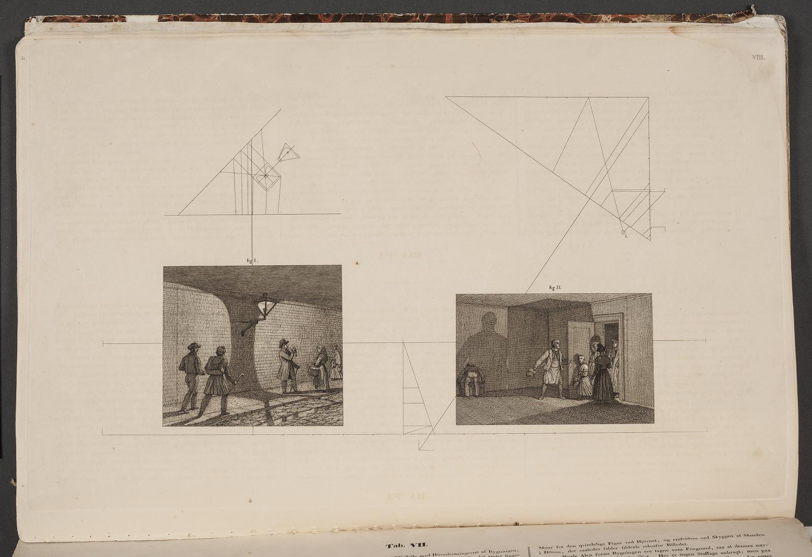 C.W. Eckersberg, "Linearperspectiven". Tavle VIII