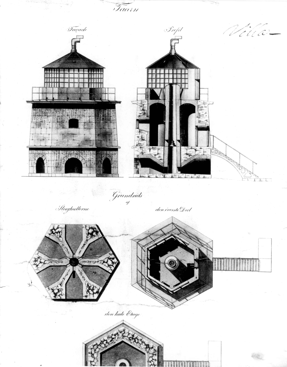 Anders Beer Wilse, Villa fyr