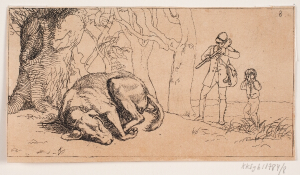 Lorenz Frølich, Billede 8