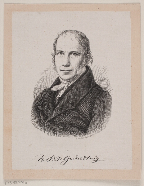 H.P. Hansen, N.F.S Grundtvig