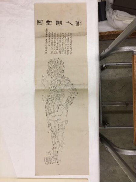 Unknown, Acupuncture Chart, Side View of the Human Body