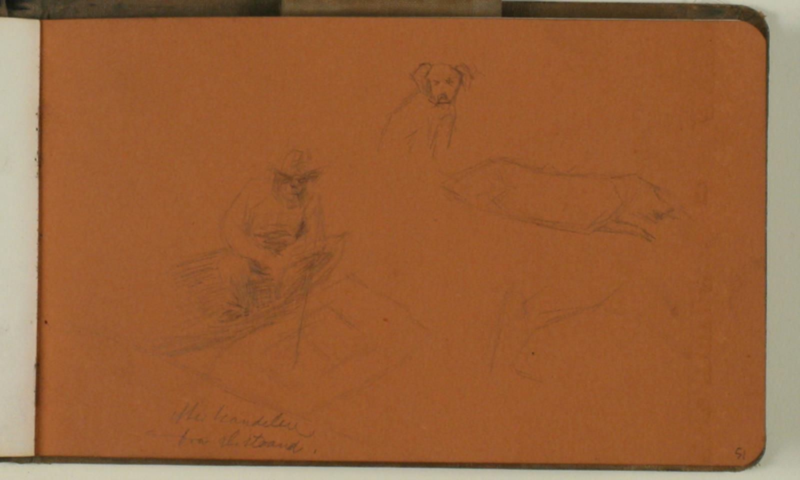 Niels Larsen Stevns, Studie af fisker ved Gammelstrand, og hunde