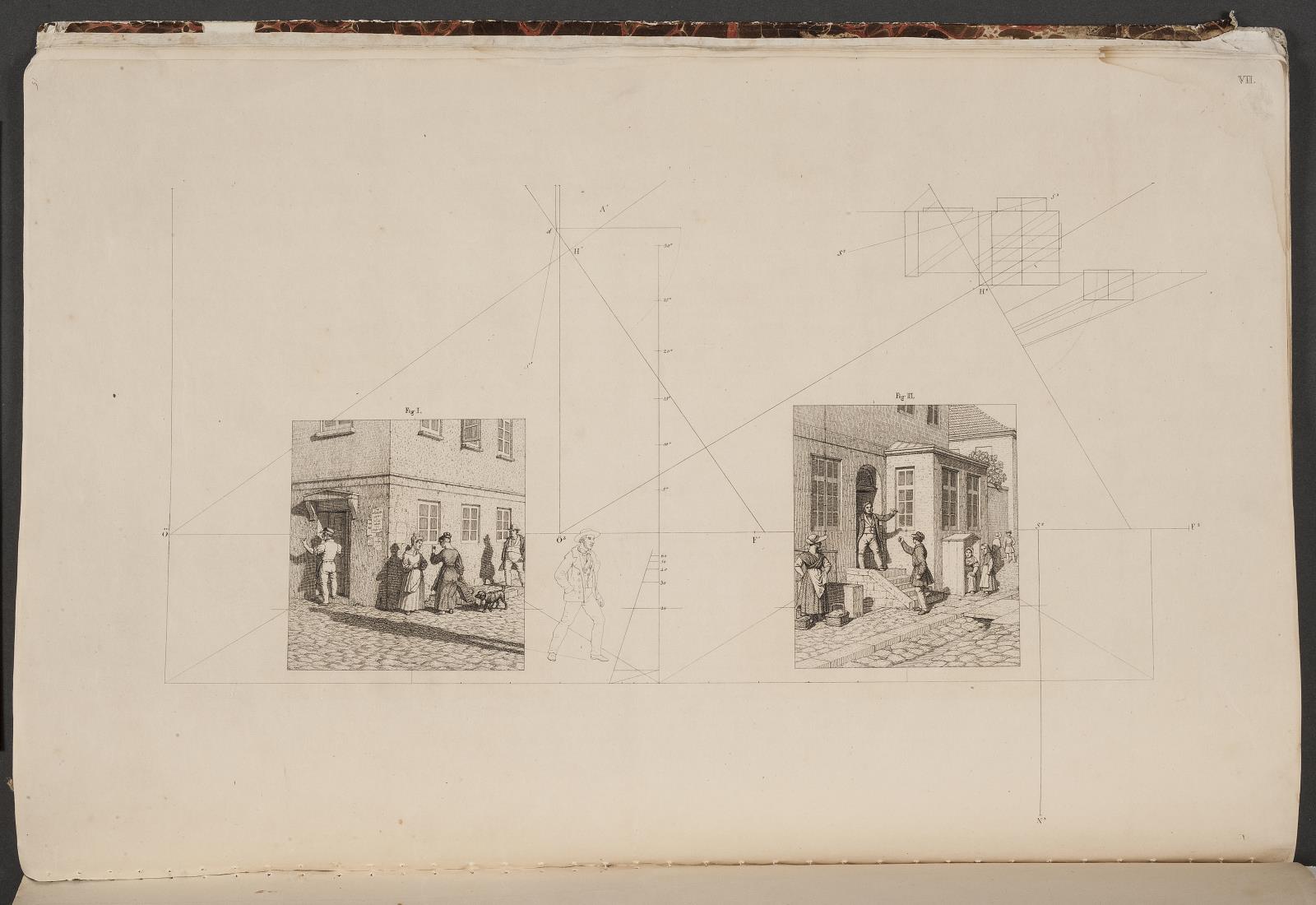 C.W. Eckersberg, "Linearperspectiven". Tavle VII