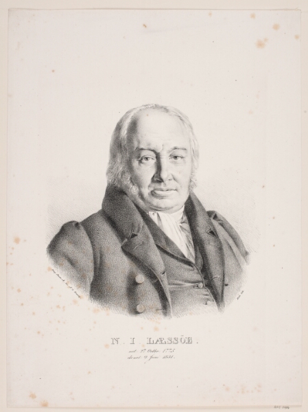 Jørgen Roed, Havnekontrollør N. J. Læssø