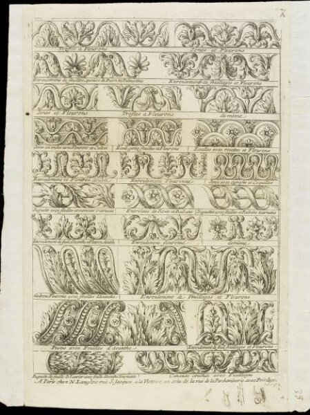 Unknown, Dessins de divers ornemens et moulures antiques et moderne