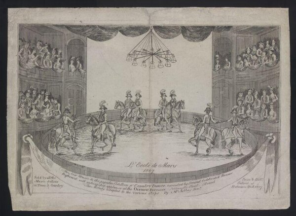 Unknown, 'L'Ecole de Mars 1807'