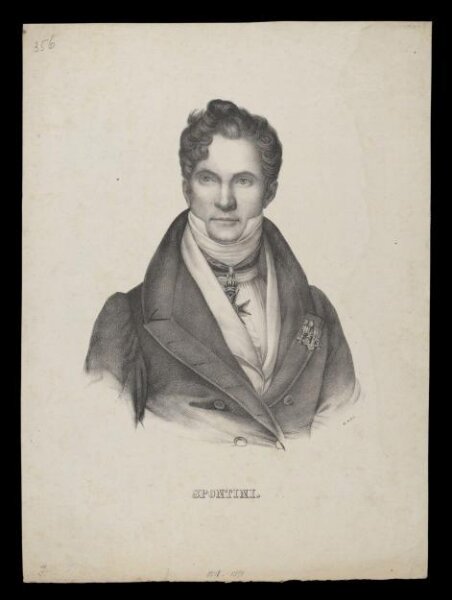 Unknown, H Beard Print Collection