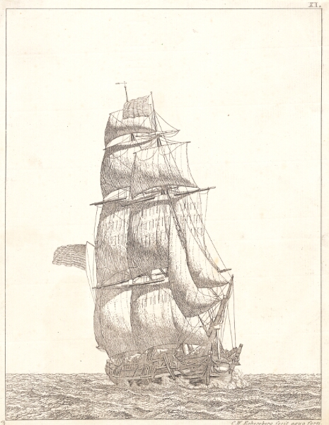 C.W. Eckersberg, En nordamerikansk brig