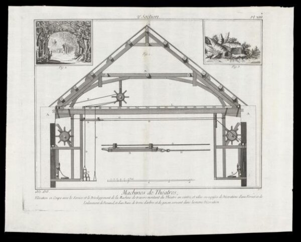 Unknown, H Beard Print Collection