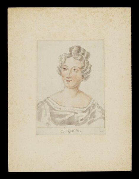 Unknown, H Beard Print Collection