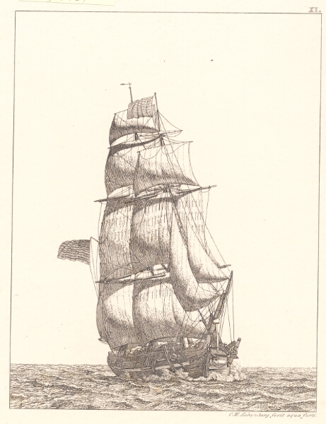 C.W. Eckersberg, En nordamerikansk brig