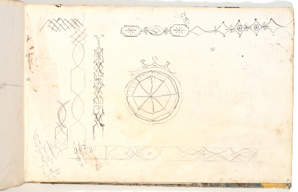 C.W. Eckersberg, Ornamentborter og regnskaber