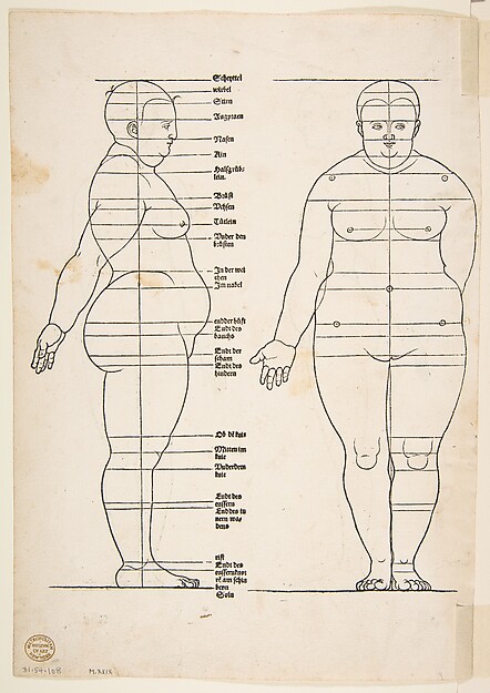 Albrecht Dürer, IIllustration from Dürer's "Vier Bucher von Menslicher Proportion"