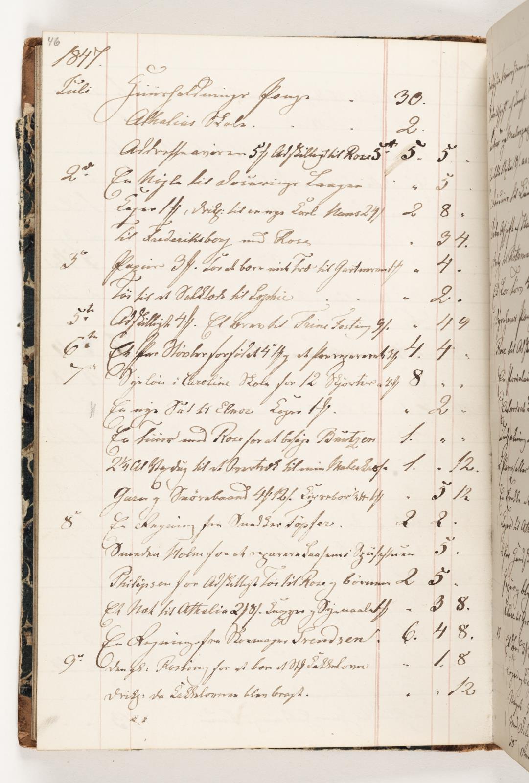 Martinus Rørbye, Regnskab 1847
