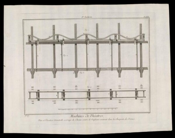 Unknown, H Beard Print Collection