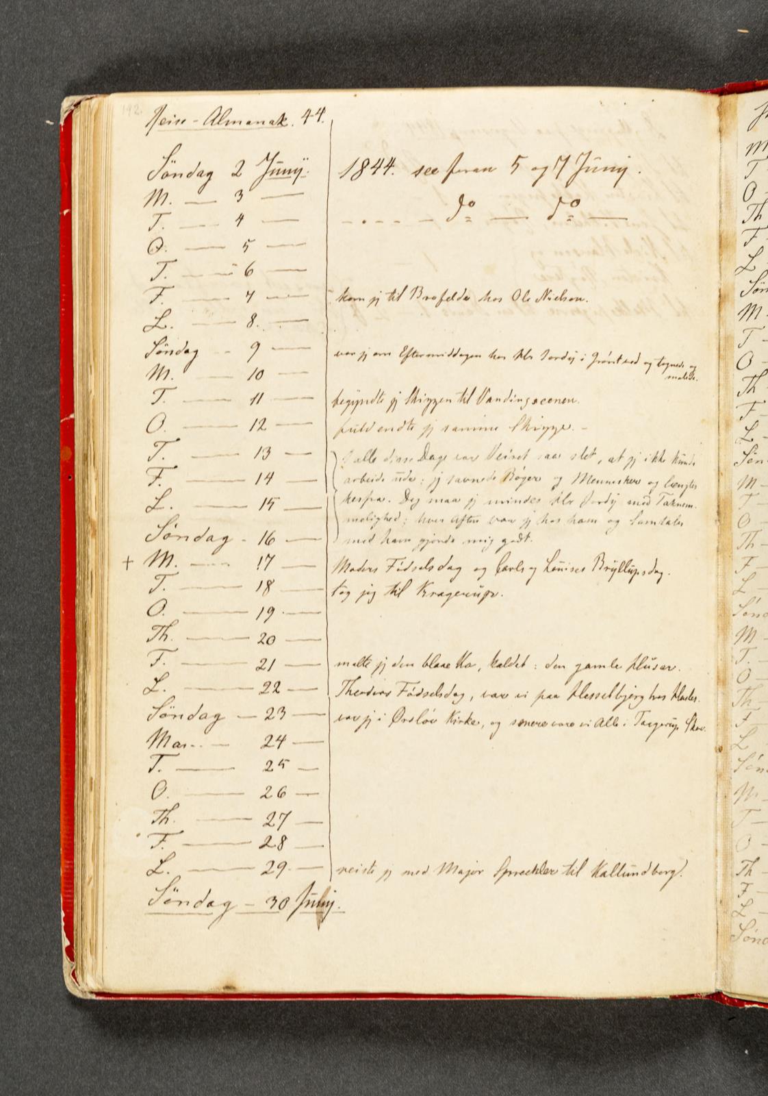 Johan Thomas Lundbye, Rejse Almanak. Side 142