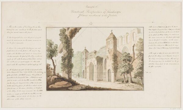 Unknown, Practical perspective of landscapes