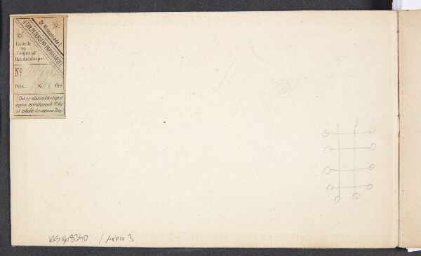 Agnes Slott-Møller, Skitsebog 1897-98