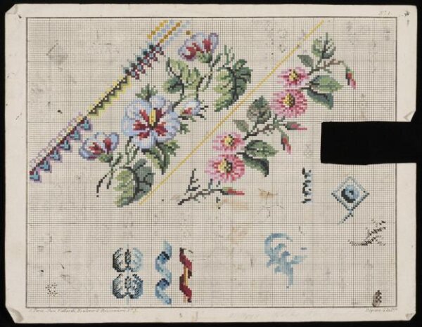 Unknown, Print