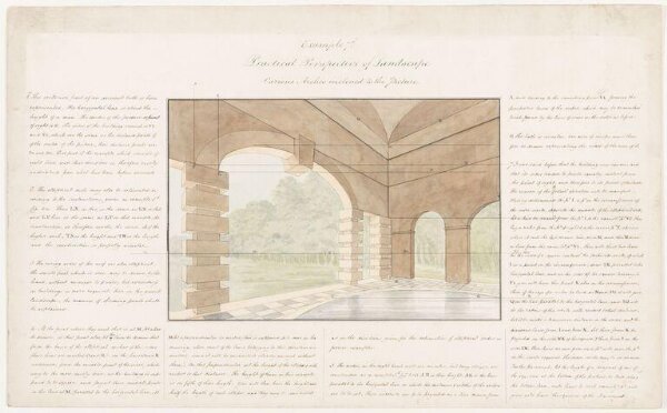 Unknown, Practical perspective of landscapes