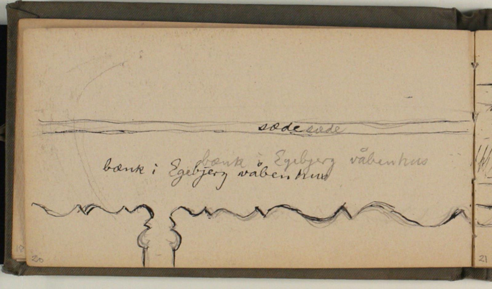 Niels Larsen Stevns, Studie af profil