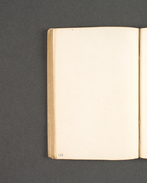 Johan Thomas Lundbye, Blank