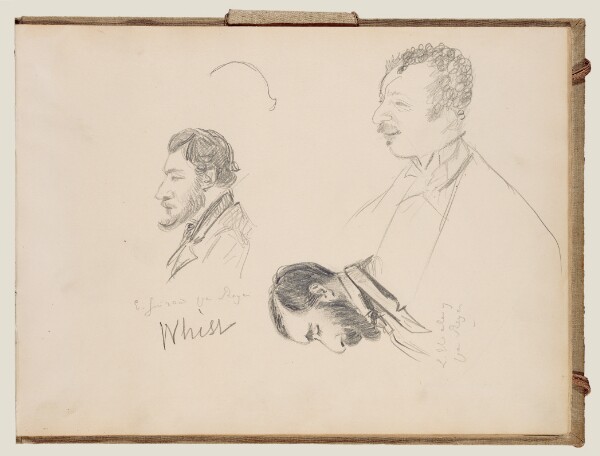 Edgar Degas, Sketches of Men in Profile